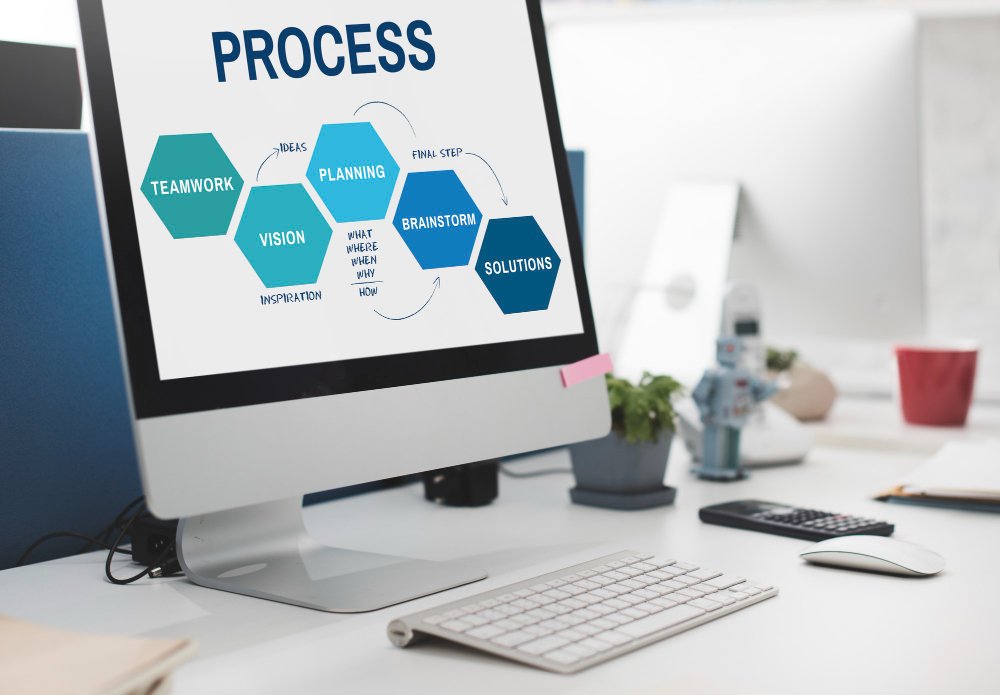 Top 10 Best Business Process Mapping Tools