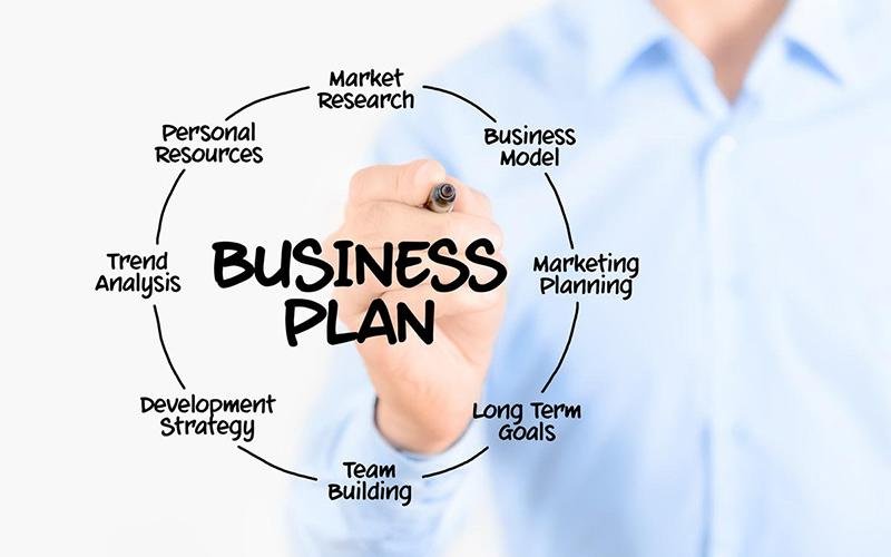 Business plan map