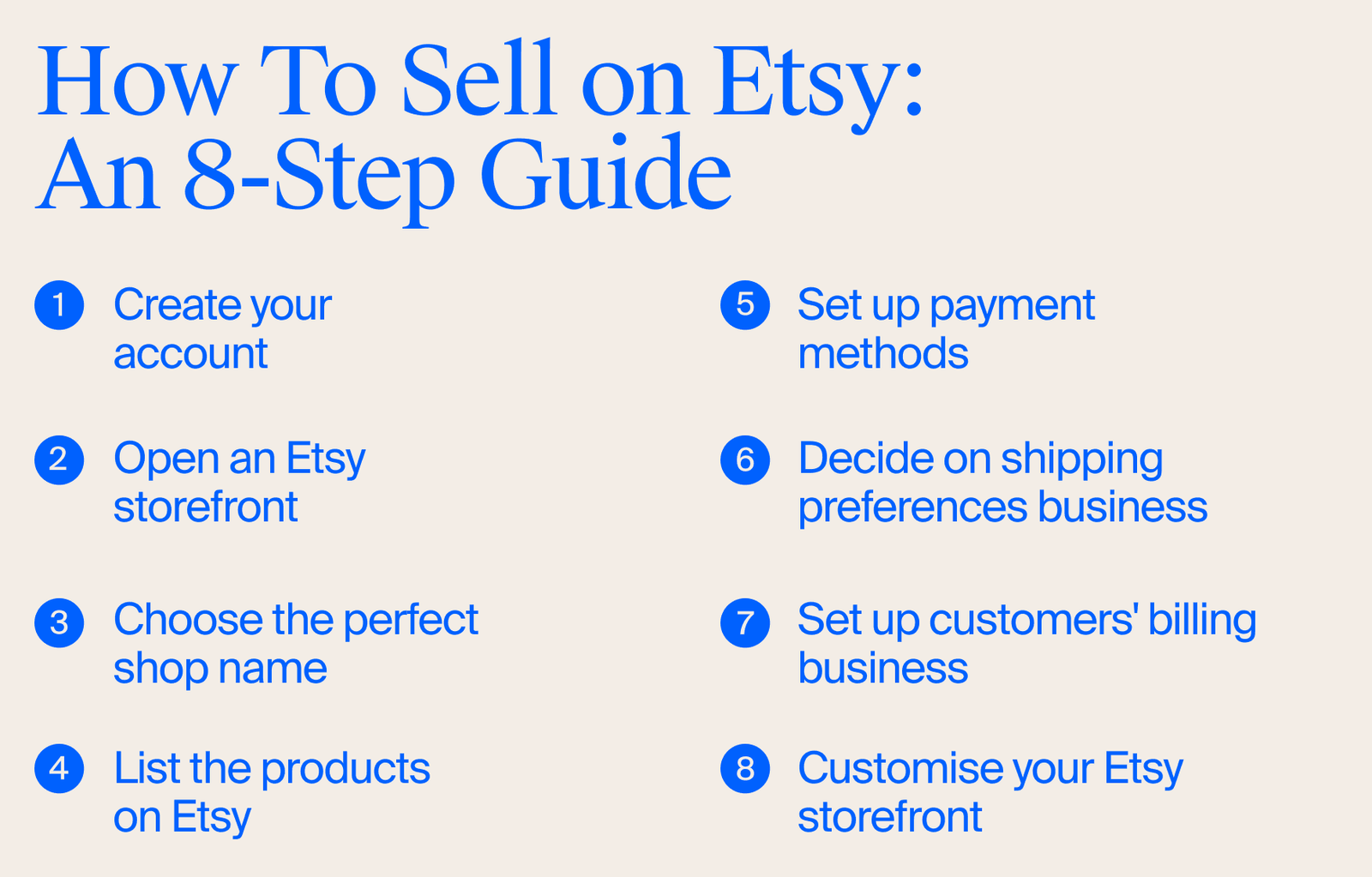 How to Sell on Etsy