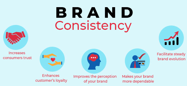 Brand consistency to drive business growth