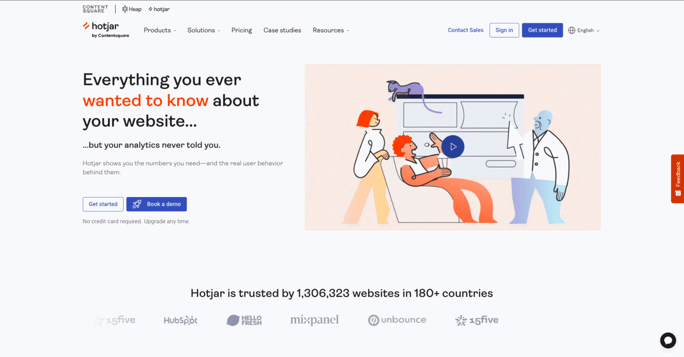 Hotjar heatmap for website usability analysis | Source: Hotjar