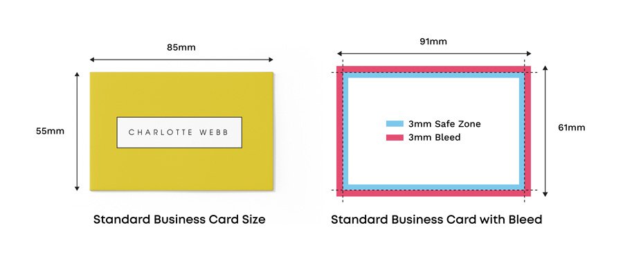 Standard size of premium business cards (Source: Instantprint)