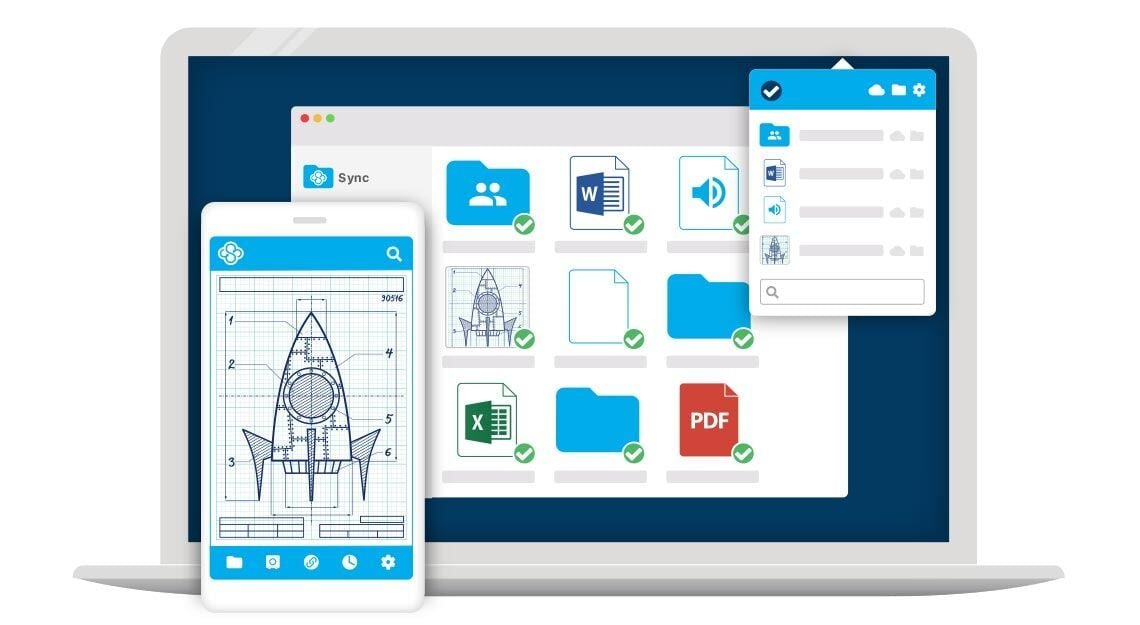 Sync.com application display | Source: Sync.com