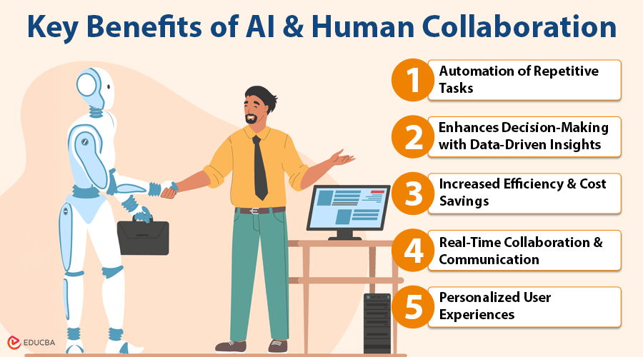 Key Benefits of AI and Human Collaboration , Source: Educba