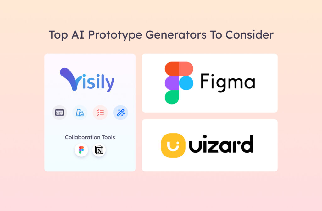 AI Prototype Generators Examples | Source: Visily AI